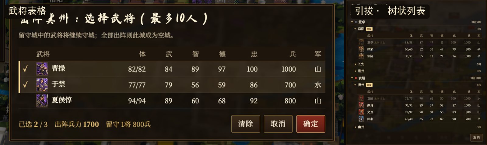 武将表格与引拔的树状列表